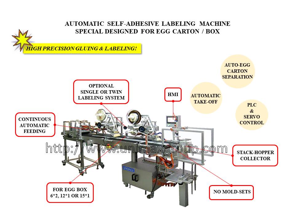 Automatic Labeling Machine for Plastic Vacuum Form